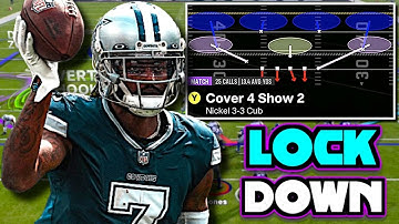This LOCKDOWN Coverage Defense Is A NO FLY ZONE! Madden 25 Defensive Scheme!