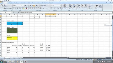 MMULT Excel Function