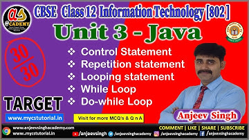 Class 12 Information Technology Unit 3 Java Fundamental Part 4 | Information Technology 802 | IT 802