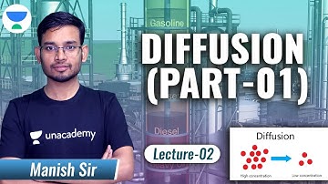 Diffusion - 1 | L:2 | Mass Transfer Operation | GATE2022 (Chemical Engineering) | Manish Sir
