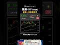 臻鼎-KY、環球晶重挫！緯創噴漲8%，Alphabet財報後重挫，台美股同步震盪！｜口袋日報｜2026.07.23