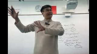 Geo-Strategy #1:  Iran's Strategy Matrix