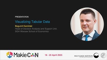 Visualizing Tabular Data - Bogumił Kamiński - MakieCon 23