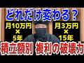 【新NISA】積立額でヤバい差が出る！積立民は絶対知るべき複利の威力！