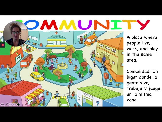 Places In The Community For Kids