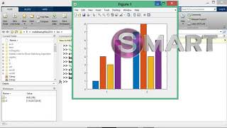 Basic Exploratory Graphics in matlab R2018a