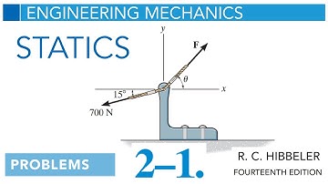 Statics Problem 2-1 : R. C. HIBBELER 14th Edition Engineering Mechanics