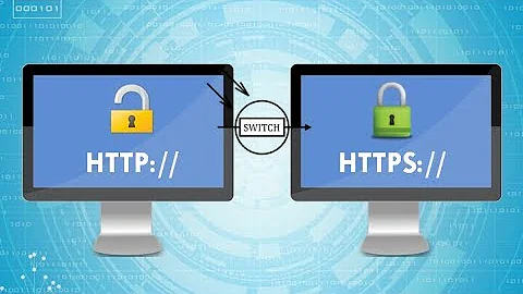 Hướng dẫn kích hoạt bảo mật SSL - HTTPS cho website WordPress | Chuyển HTTP sang HTTPS