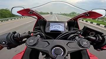 2025 Honda CBR 650R Top Speed!!😱