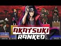 AKATSUKI RANKED POWER LEVELS - AnimeScale