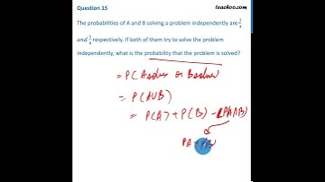 Class 12 - The probabilities of A and B solving a problem independently are 1/3 - Teachoo