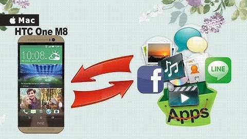 How to Backup and Restore HTC One M8 on Mac?
