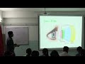 Lecture On Clinical Ocular Pharmacology: Drug Delivery & Administration Techniques | MBBS