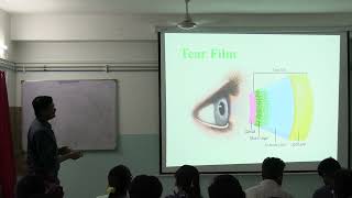 Lecture On Clinical Ocular Pharmacology: Drug Delivery & Administration Techniques | MBBS