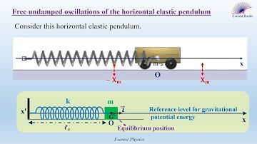 SHM of a horizontal elastic pendulum Differential equation