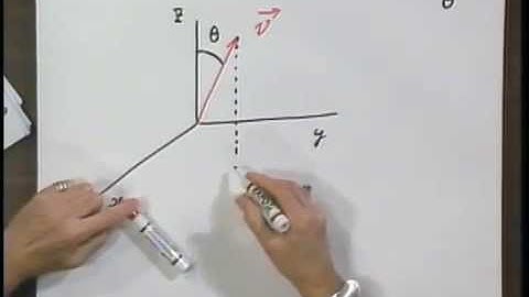 8.01x - Module 03.02 - Cartesian and Polar coordinates.