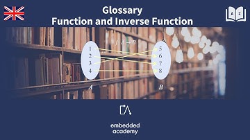 🇬🇧 Embedded Academy Glossary | Function and Inverse Function | Mathematical Terms made easy