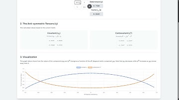how a completely anti symmetric tensor is constructed from a tensor density