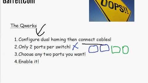 GarrettCom: Dual Homing Theory