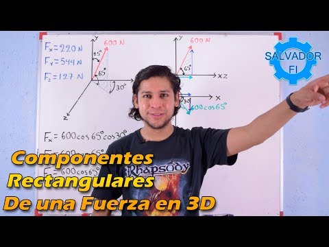 Descomposición de Fuerzas