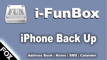 iFunbox | iPhone Back-Up & Transfer - Address Book, Notes, SMS, Calander