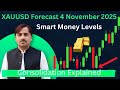 XAUUSD Forecast 4 November 2025 | Smart Money Levels & Market Consolidation Explained"