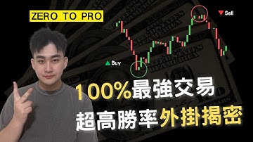 最強獲利曲線！交易員都在偷偷用的高盈虧比模型，頂尖交易員首次公開！