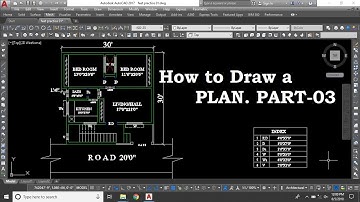 AutoCAD 2D Basics - Tutorial to draw a simple Ground floor plan [Fast and effective ] PART-03
