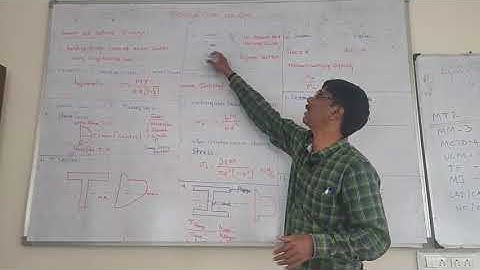 SOM 42 FORMULA CHART MICRO LEARNING STRENGTH OF MATERIAL LECT TRB POLYTECHNIC LECTURER EXAM