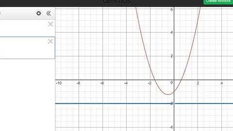 9 6 Solving Nonlinear Systems of Equations