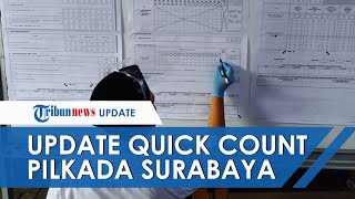 Update Hasil Quick Count Perhitungan Suara Pilkada 2020 di 19 Kota Surabaya screenshot 4