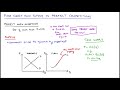 Firm short run supply curve as marginal cost