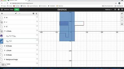 Desmos Math Project Shading