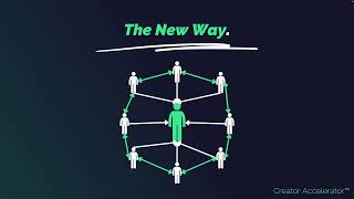 04 Business Model Anatomy compreSSed