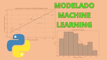 3. MODELO DE MACHINE LEARNING CON PYTHON (REGRESIÓN LINEAL) - CASO: DURACIÓN DEL SUEÑO - MODELADO ML