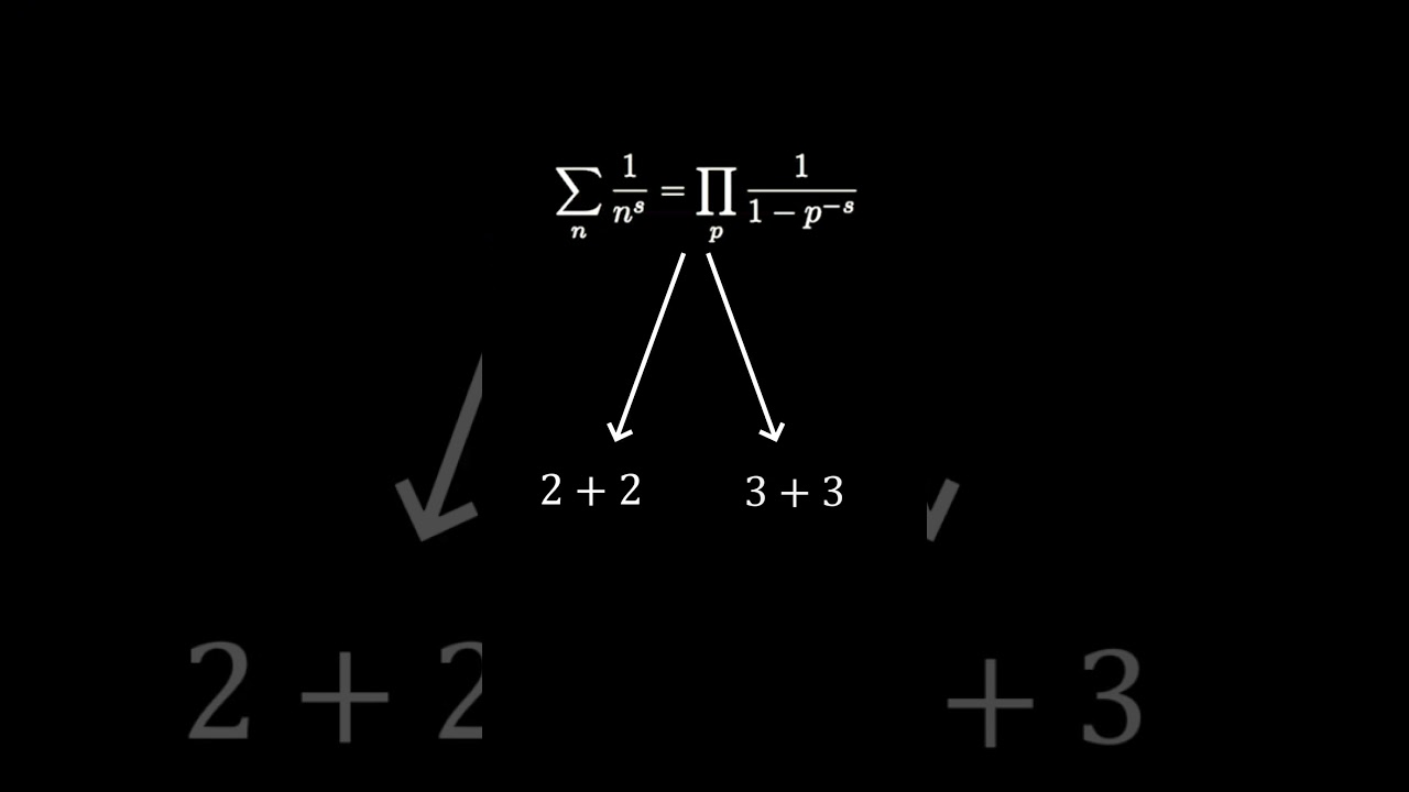ДУМАЙ МЕНЬШЕ ЧТОБЫ СТАТЬ УМНЕЕ