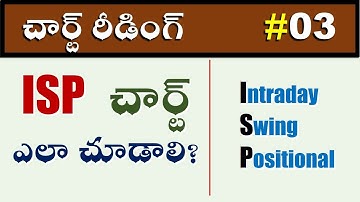 I.S.P  చార్ట్ ని ఎలా చూడాలి? | How to Read I.S.P Chart: The Ultimate Guide | #CR03