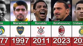 BEST FOOTBALLER RETIRED IN EVERY YEAR 1965  2023 | FT. Ibrahimovic, Ronaldo, Pele, Maradona