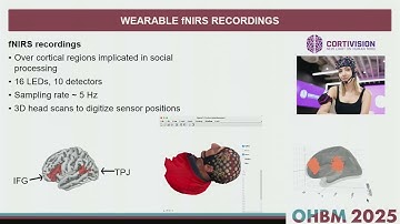OHBM 2025 | Symposium | Ryssa Moffat | Multi-person fNIRS as a bridge between populations – Insigh…