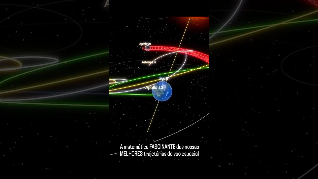 The Gravitational Trick That Gets Spacecraft There #NASA #Physics