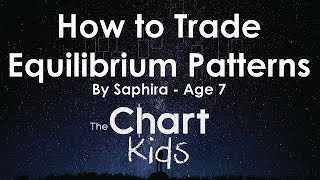 Famous Kids teach TA - How to Play Equilibrium Patterns by Saphira Age 7 Net Worth