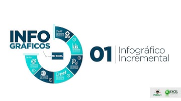 INFOGRÁFICOS EXCEL #01 - INCREMENTAL - Infográficos