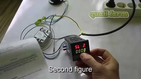 Radix PID controllers how we can navigate