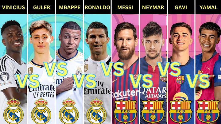 Comparison : Ronaldo vs Messi vs Mbappe vs Neymar vs Vinicius vs Yamal vs Gavi vs Guler