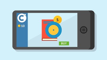 What is Cronnection?