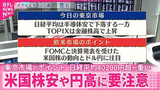 【1月27日の株式市場】株価見通しは？  三浦豊氏が解説
