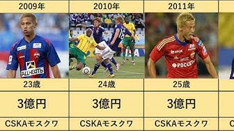 本田圭佑 Youtube