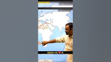 Mukesh Sir Spring Board Academy Status #mukeshsir #springboard #ras #springboard_academy_jaipur