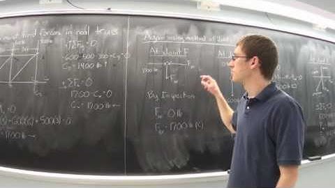 Virtual work: Problem 9.9 (Group13)