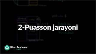 2-Puasson jarayoni | Statistika va ehtimollar nazariyasi